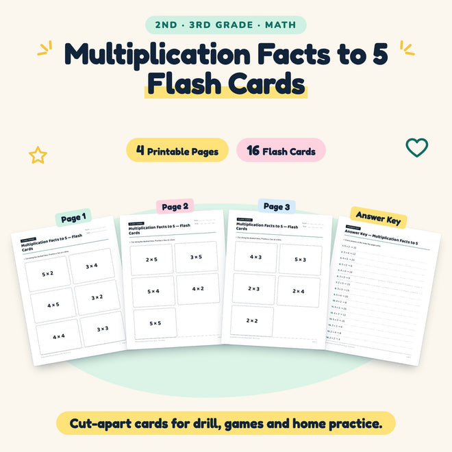 Multiplication Facts to 5 Flash Cards | 2nd–3rd Grade Math — cover