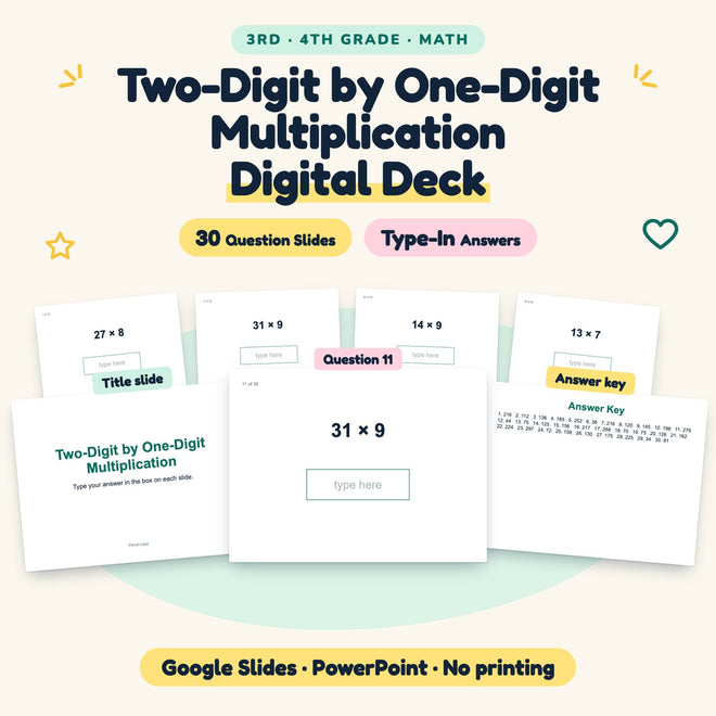 Two-Digit by One-Digit Multiplication Digital | 3rd–4th Grade — cover