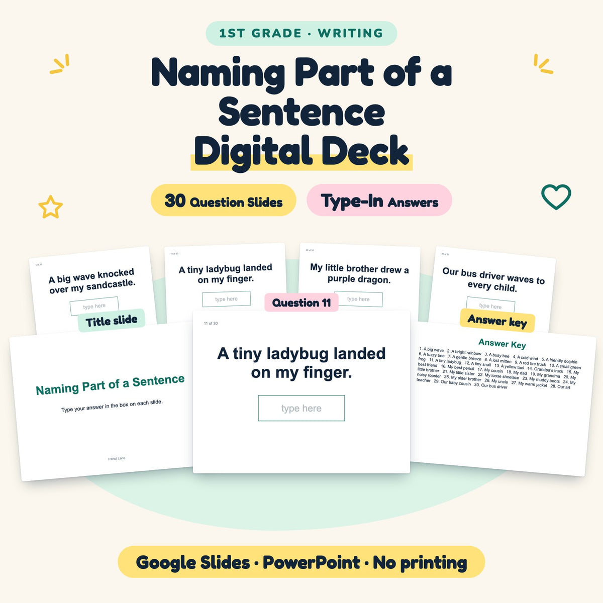 Naming Part of a Sentence Digital Activity | 1st Grade — cover