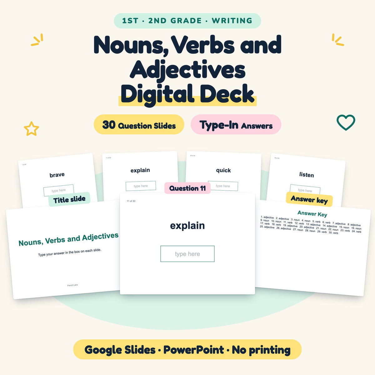 Nouns, Verbs and Adjectives Digital Activity | 1st–2nd Grade — cover