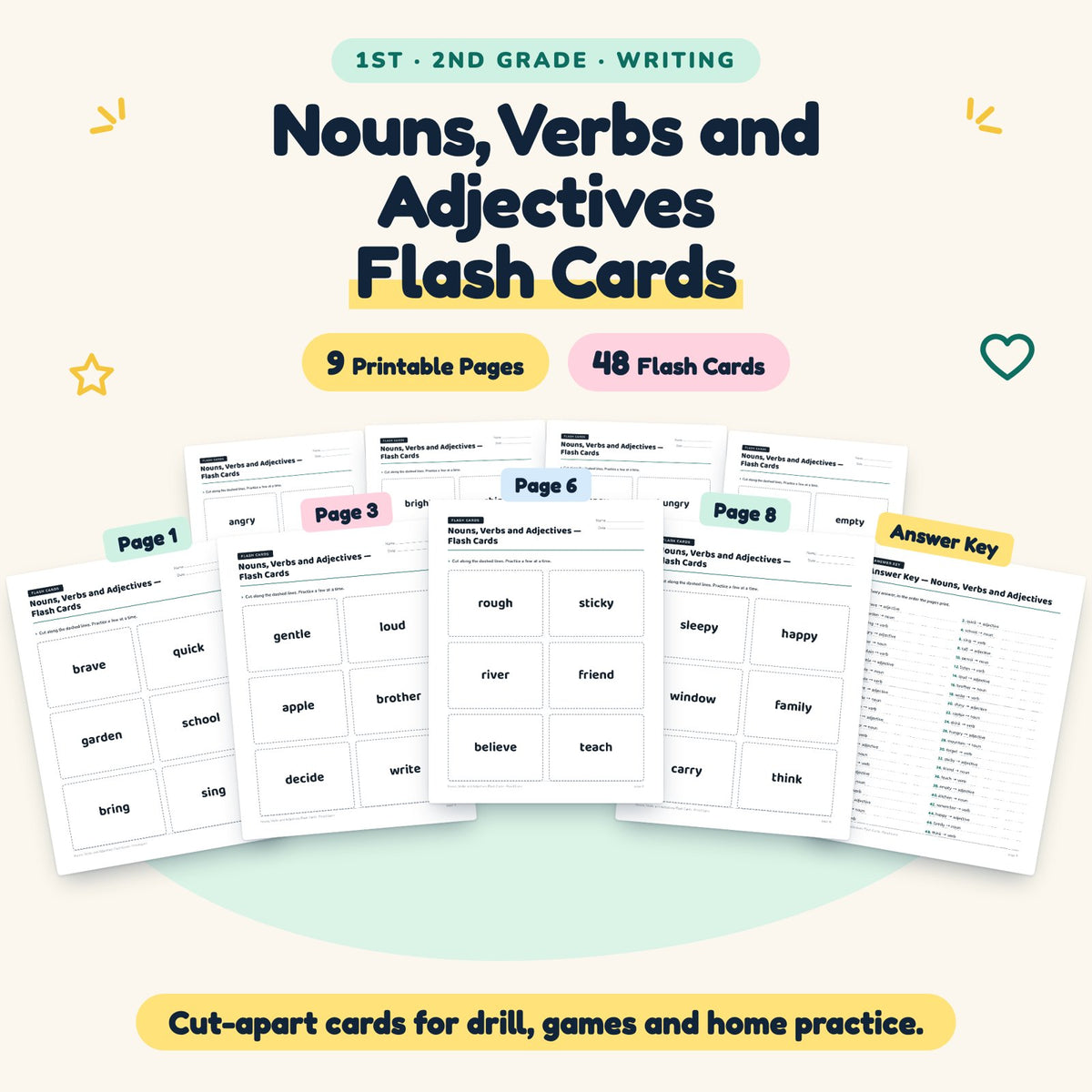 Nouns, Verbs and Adjectives Flash Cards | 1st–2nd Grade — cover