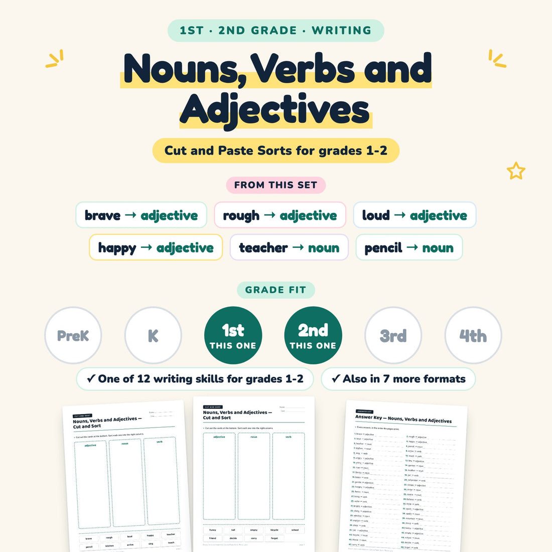 Nouns, Verbs and Adjectives: skill and grade fit