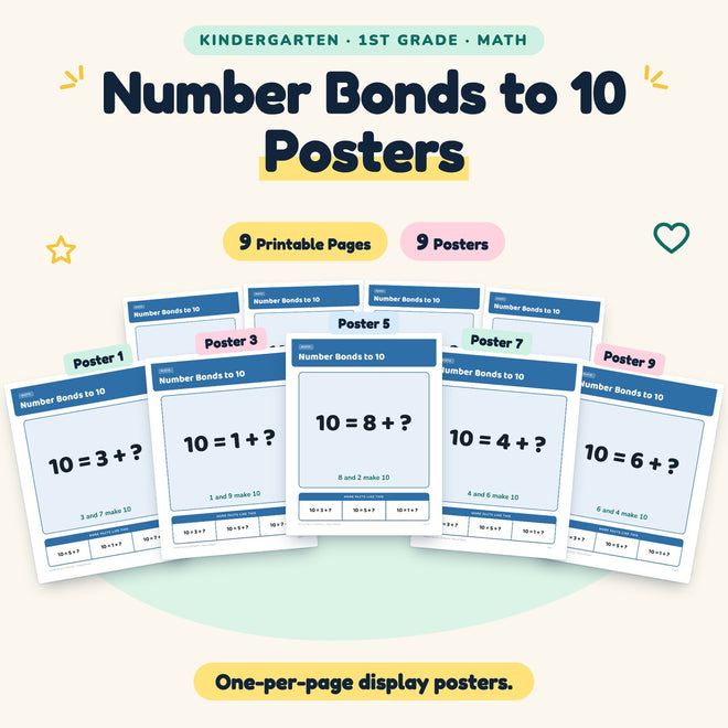 Number Bonds to 10 Posters | K–1st Grade Math (9 Posters) — cover