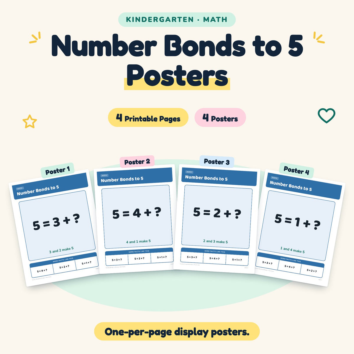 Number Bonds to 5 Posters | Kindergarten Math (4 Posters) — cover