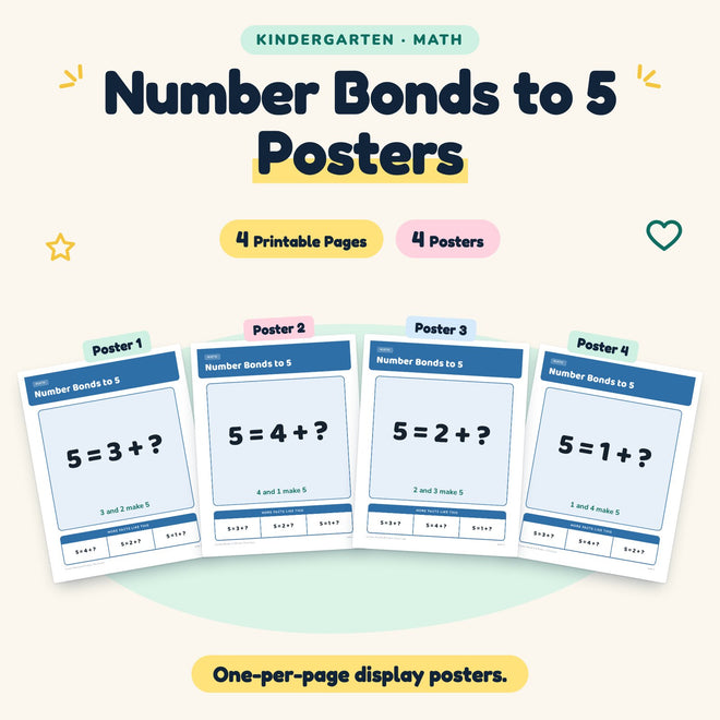 Number Bonds to 5 Posters | Kindergarten Math (4 Posters) — cover