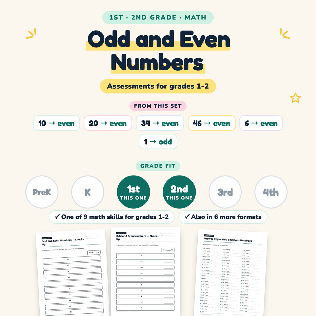 Odd and Even Numbers: skill and grade fit