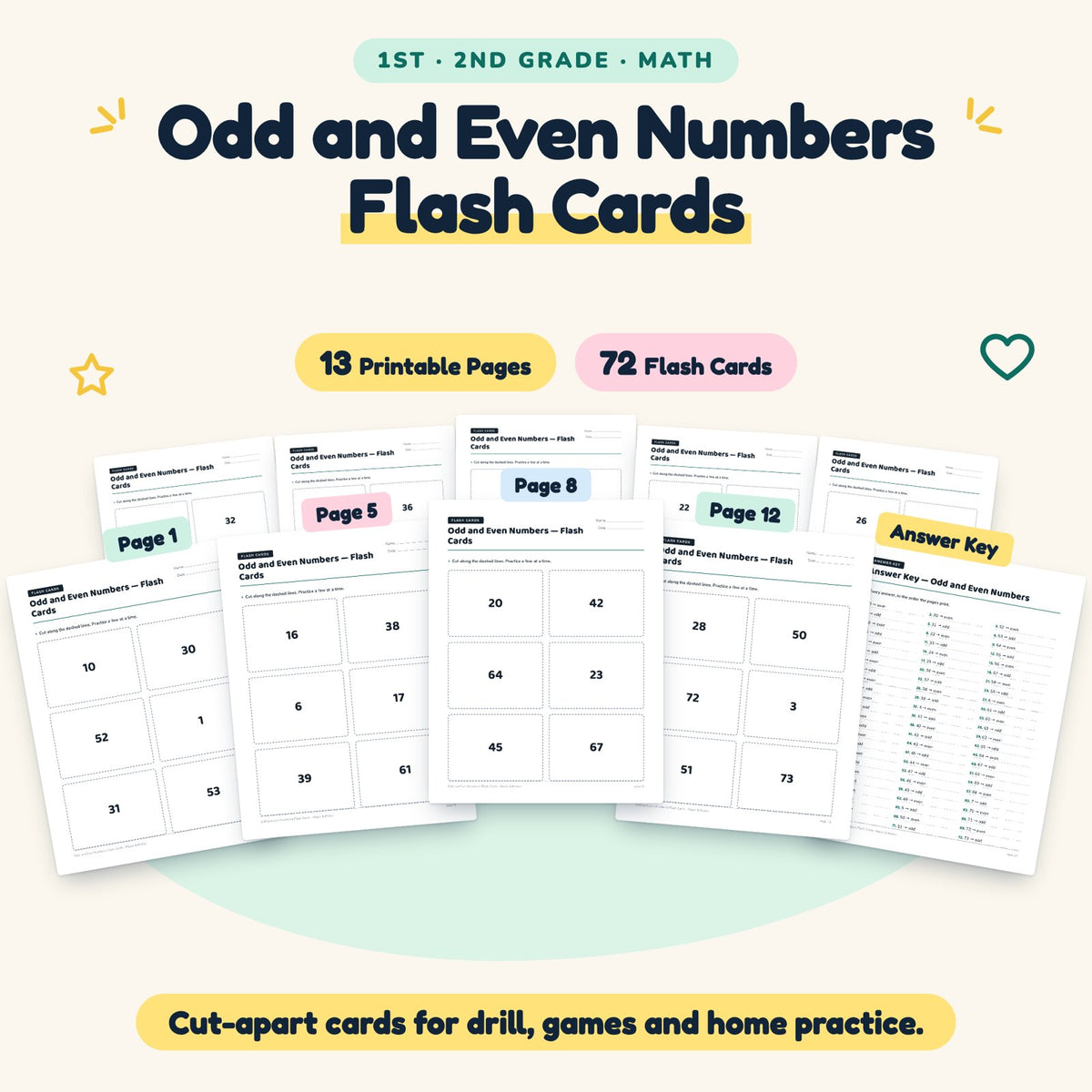 Odd and Even Numbers Flash Cards | 1st–2nd Grade (40 Cards) — cover