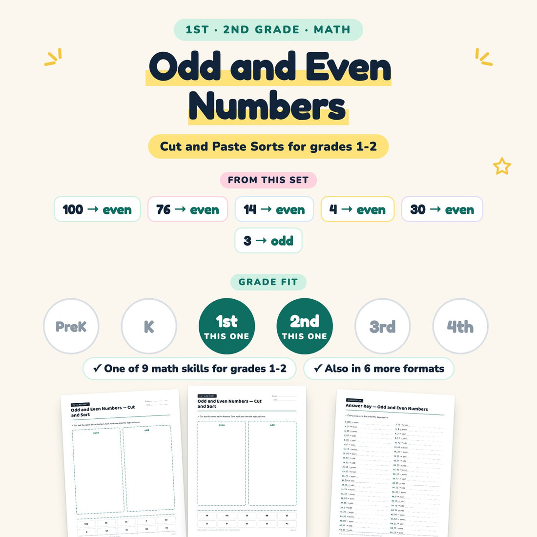 Odd and Even Numbers: skill and grade fit