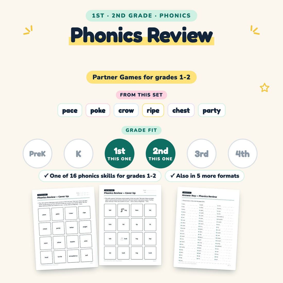 Phonics Review: skill and grade fit