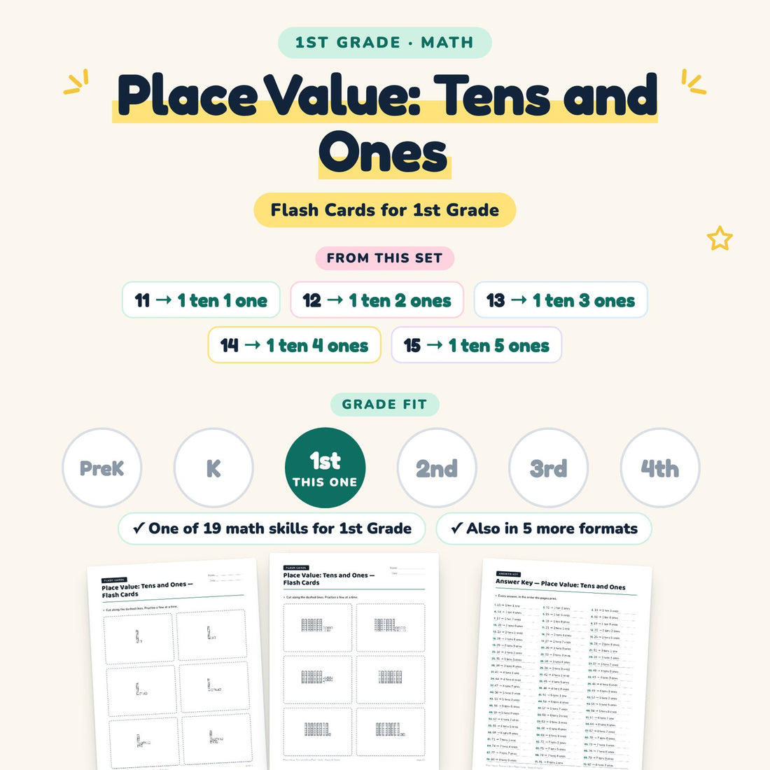 Place Value: Tens and Ones: skill and grade fit