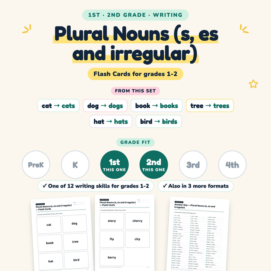 Plural Nouns (s, es and irregular): skill and grade fit