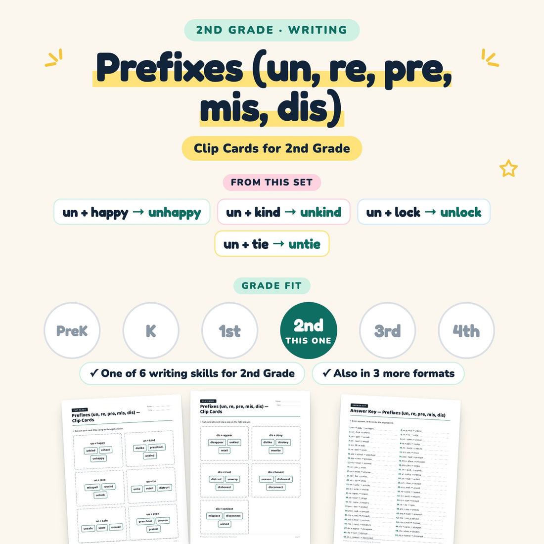 Prefixes (un, re, pre, mis, dis): skill and grade fit