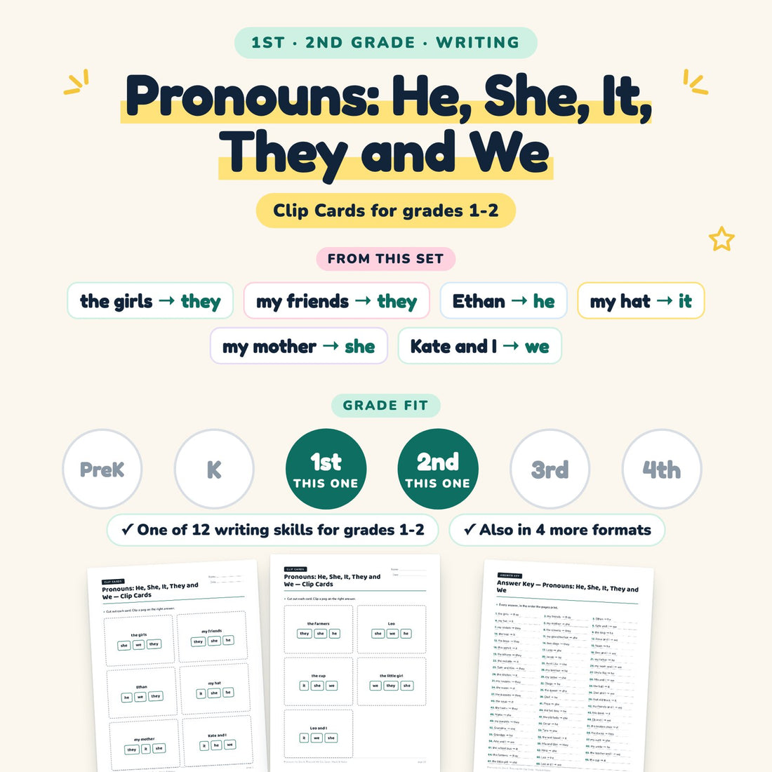 Pronouns: He, She, It, They and We: skill and grade fit