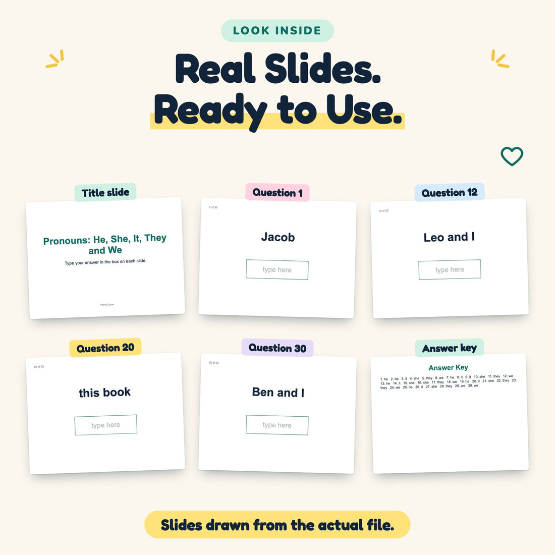Pronouns: He, She, It, They and We digital deck: look inside