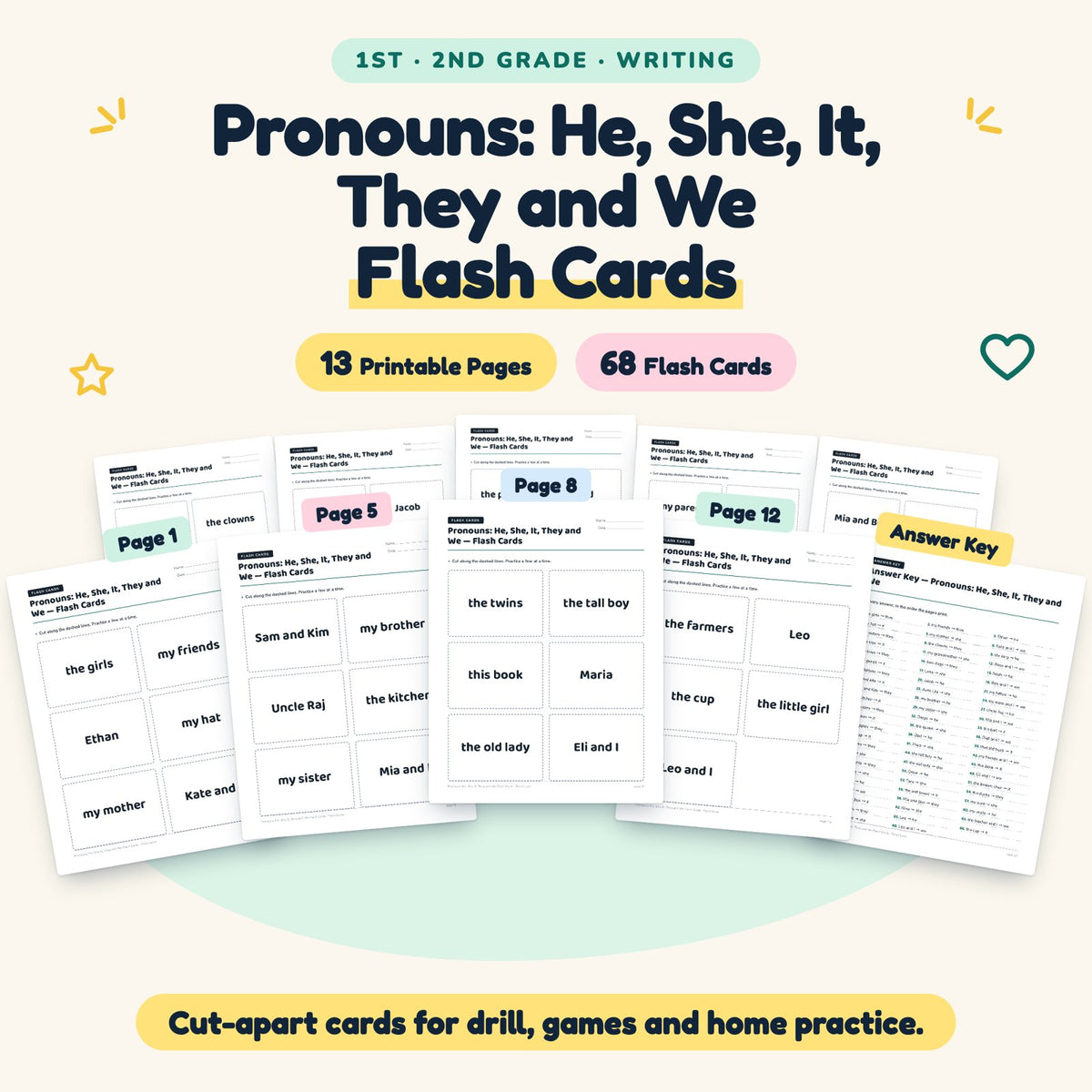Pronouns Flash Cards | 1st–2nd Grade Grammar (30 Cards) — cover