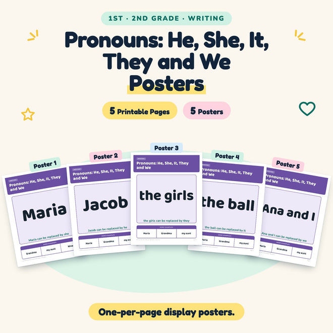 Pronouns Posters | 1st–2nd Grade Grammar (5 Posters) — cover