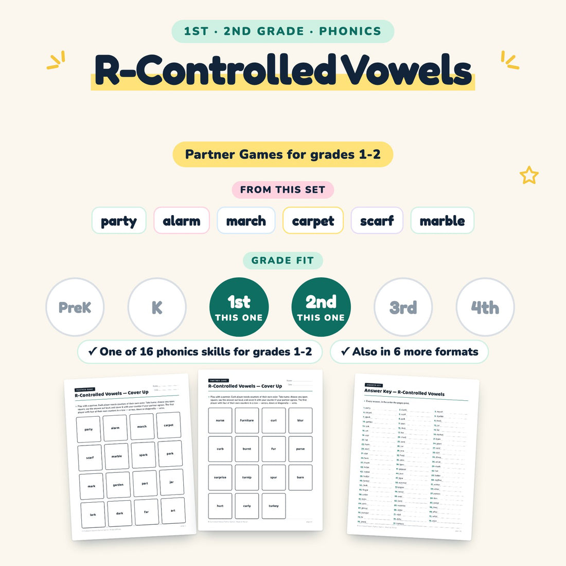R-Controlled Vowels: skill and grade fit