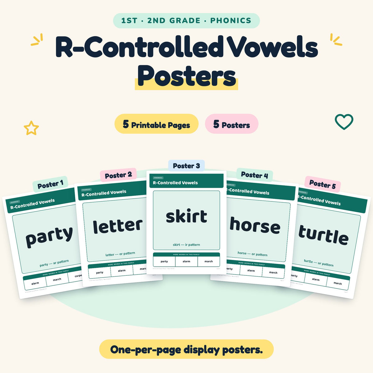 R-Controlled Vowels Posters | 1st–2nd Grade (5 Posters) — cover