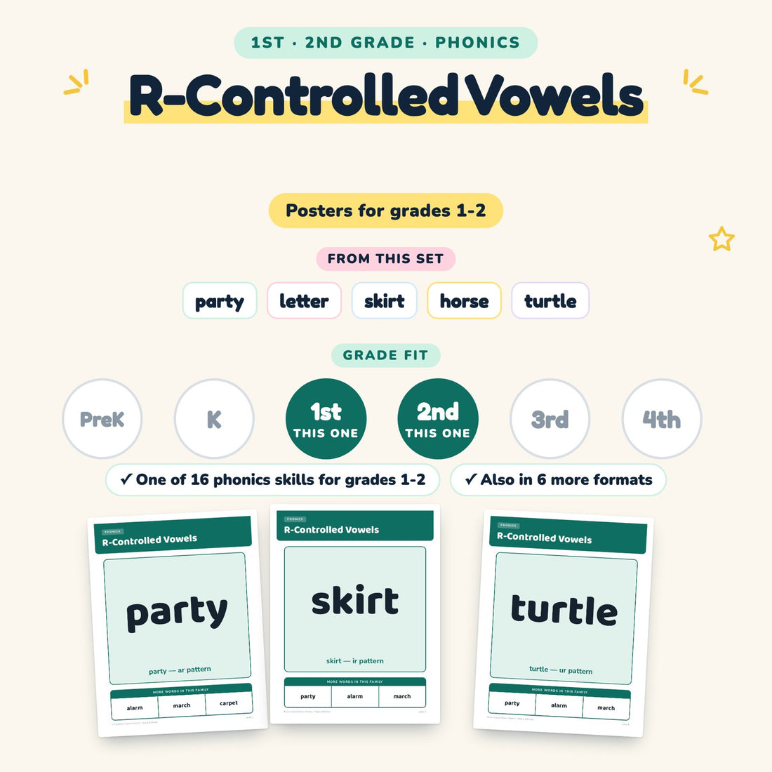 R-Controlled Vowels: skill and grade fit