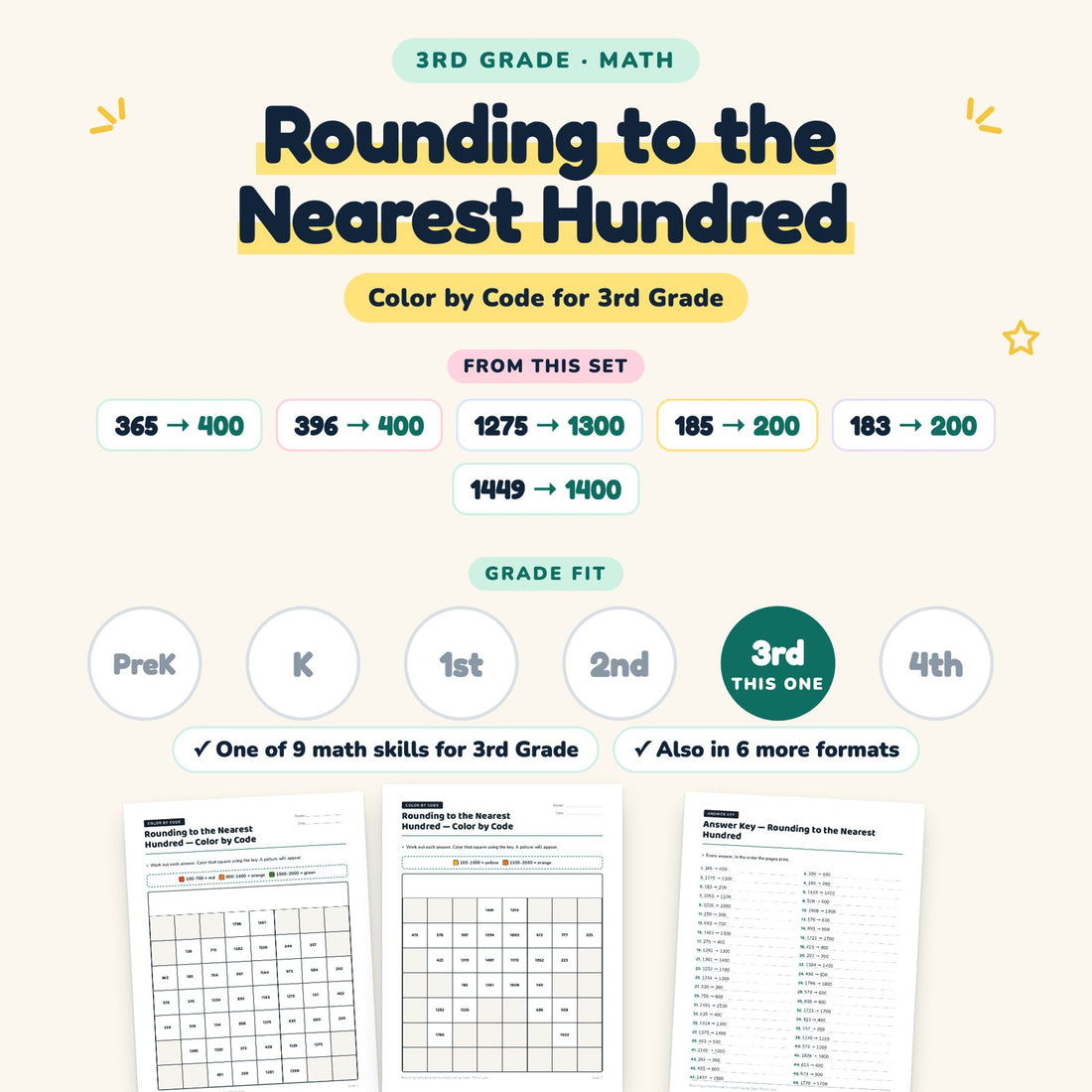 Rounding to the Nearest Hundred: skill and grade fit
