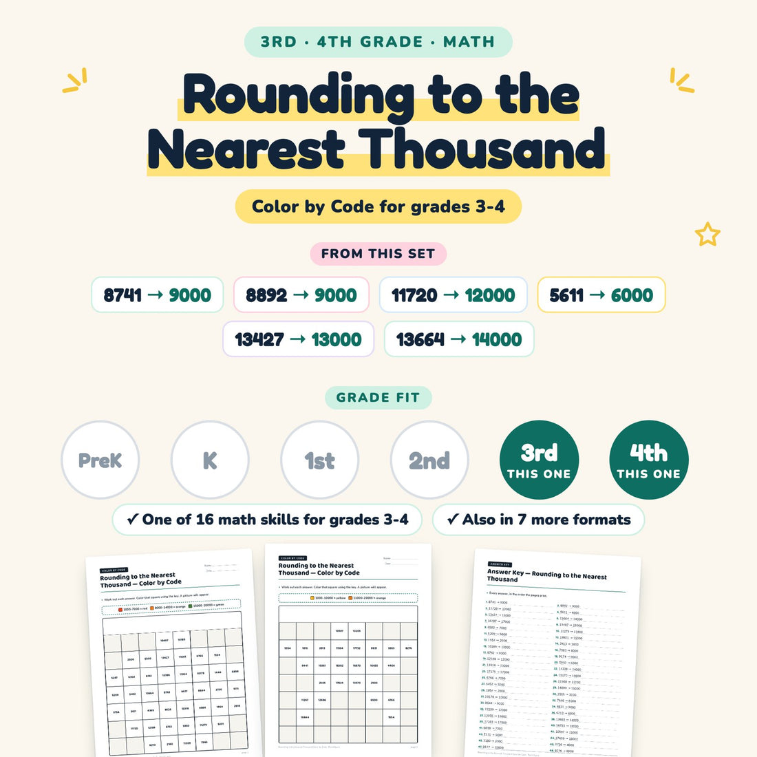 Rounding to the Nearest Thousand: skill and grade fit