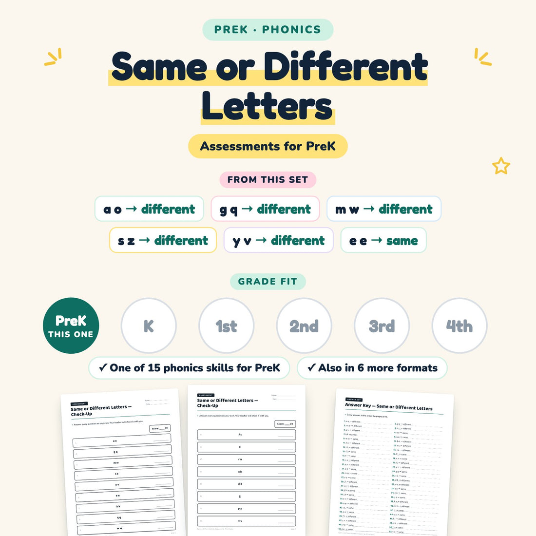 Same or Different Letters: skill and grade fit