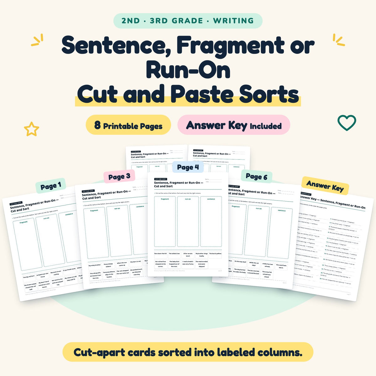 Sentence, Fragment or Run-On Cut and Paste Sorts | 2nd–3rd Grade — cover