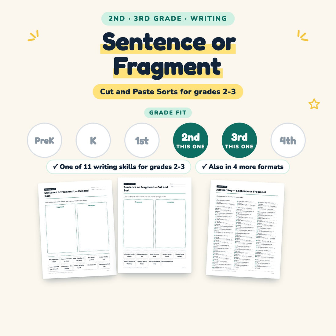Sentence or Fragment: skill and grade fit