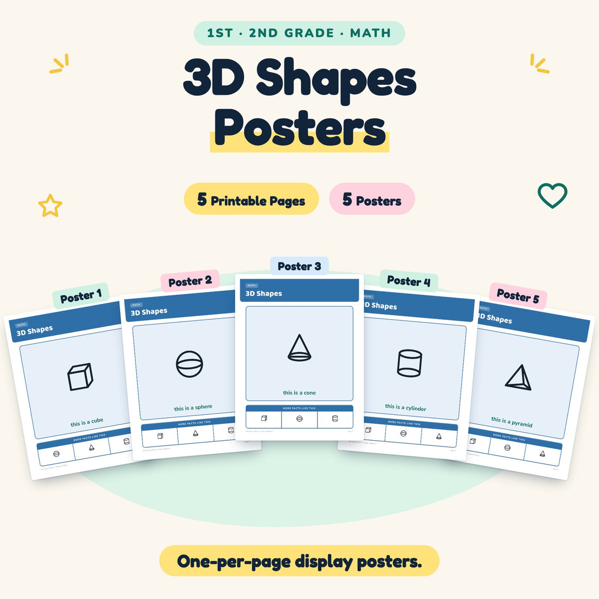 3D Shapes Posters | 1st–2nd Grade Math (5 Posters) — cover