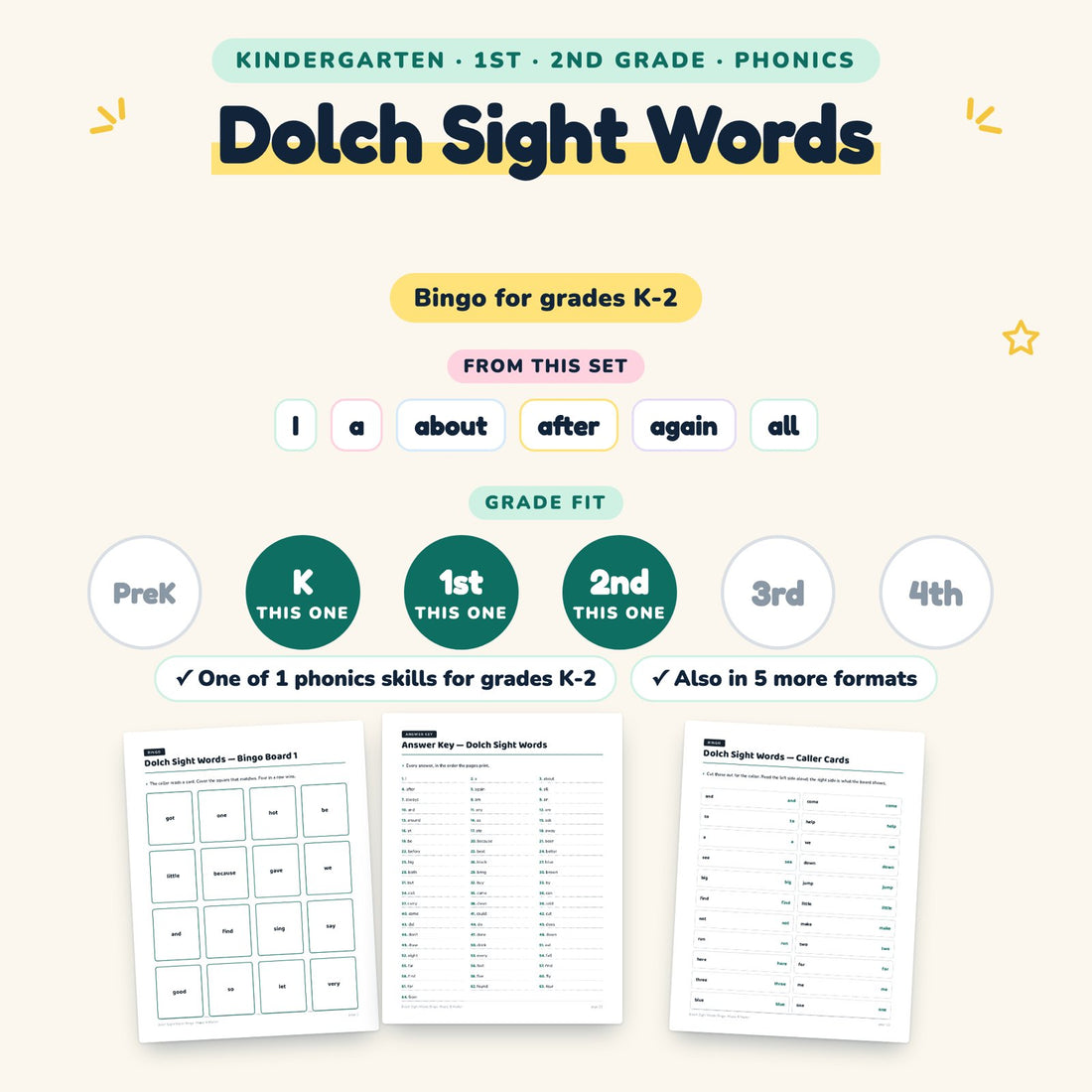Dolch Sight Words: skill and grade fit