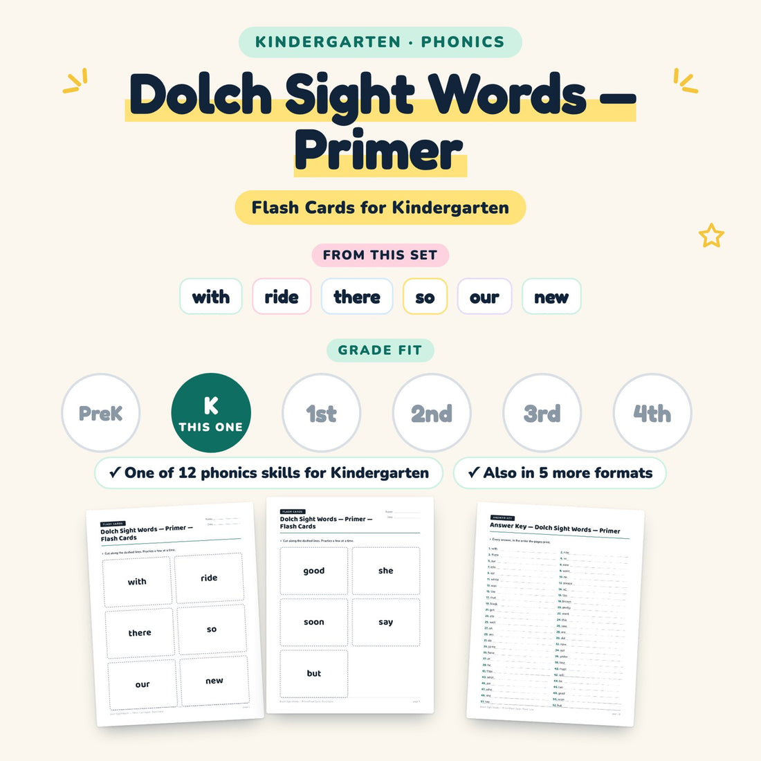 Dolch Sight Words — Primer: skill and grade fit