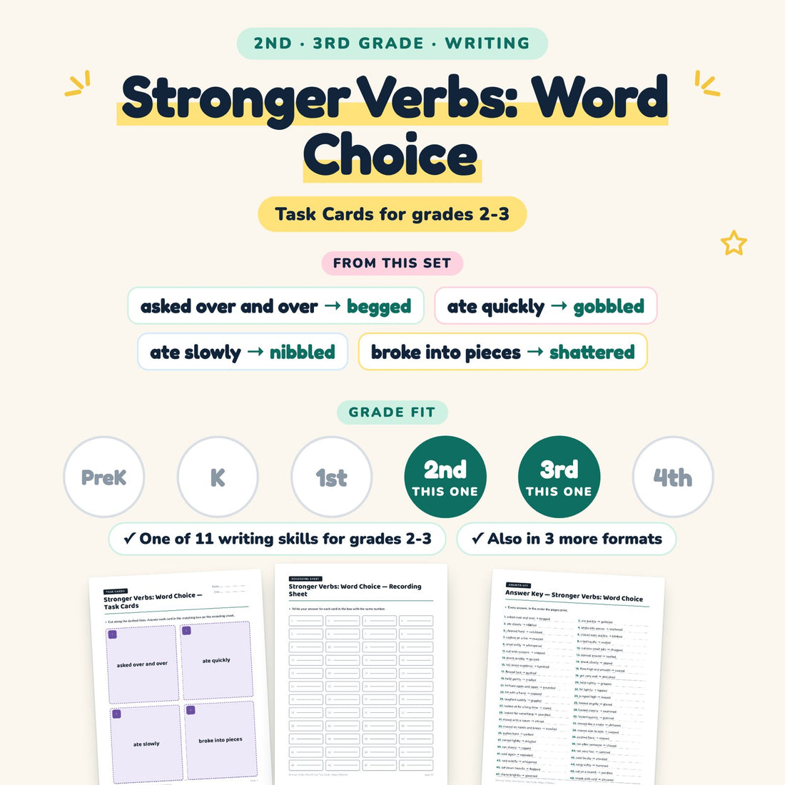 Stronger Verbs: Word Choice: skill and grade fit