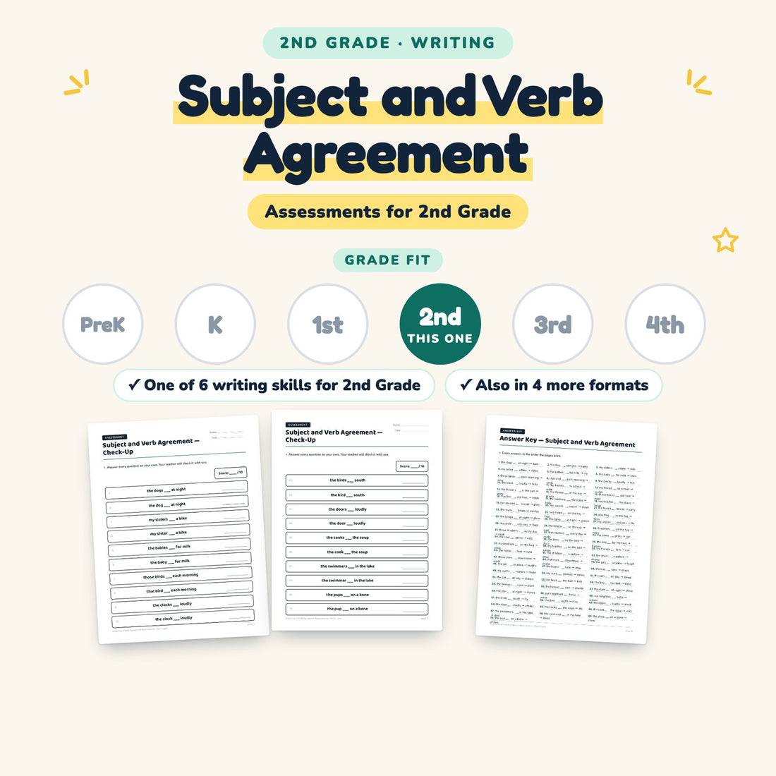 Subject and Verb Agreement: skill and grade fit