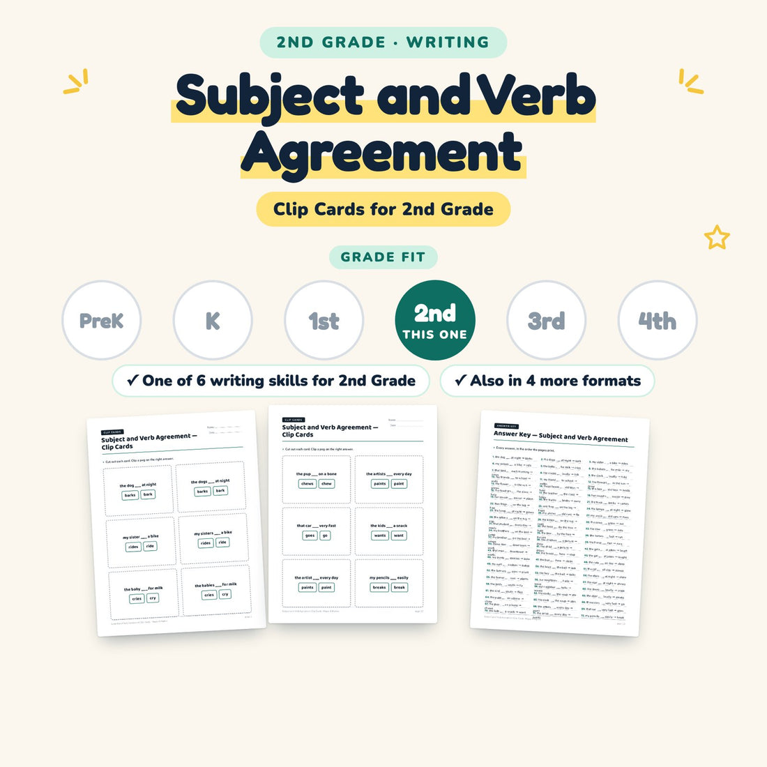 Subject and Verb Agreement: skill and grade fit