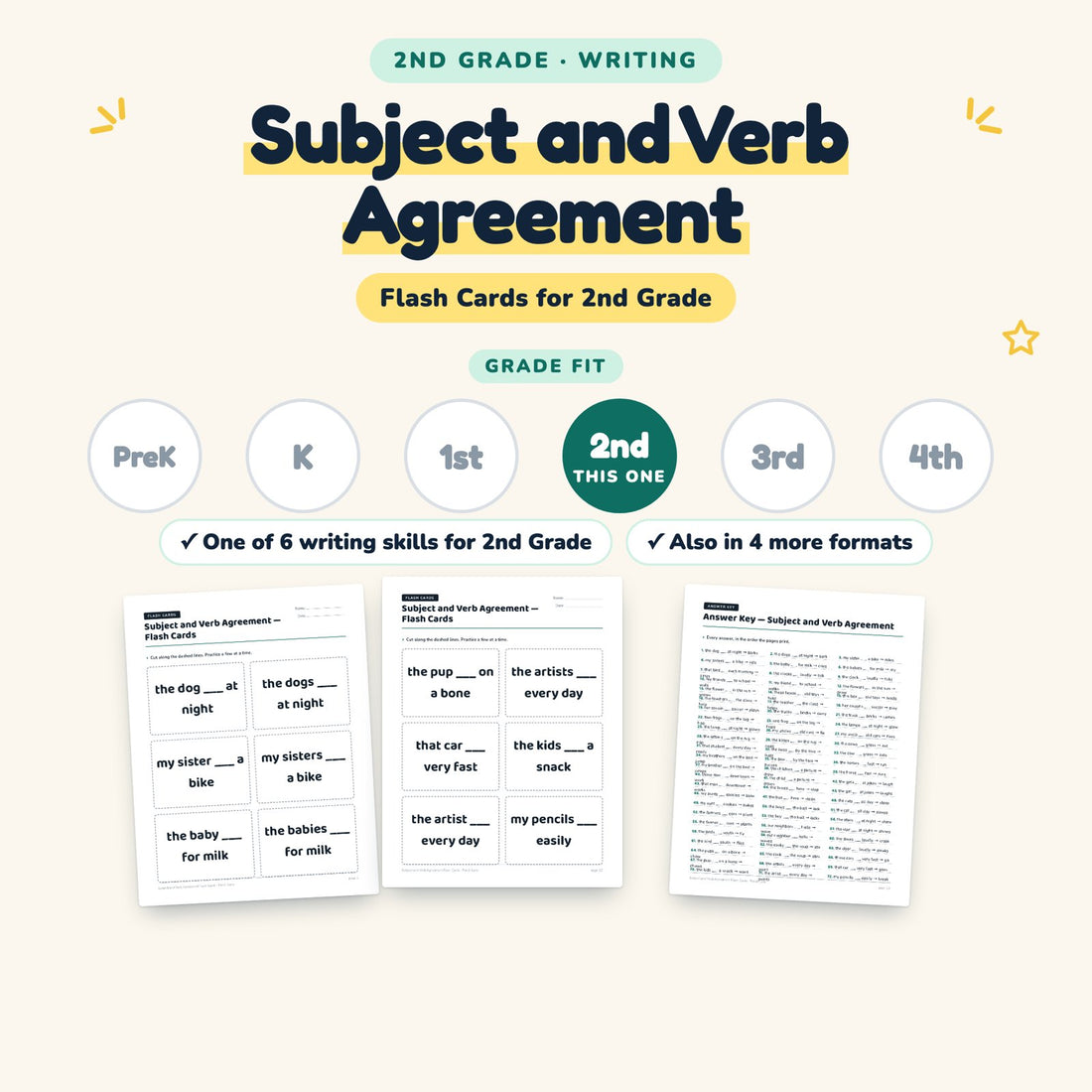Subject and Verb Agreement: skill and grade fit