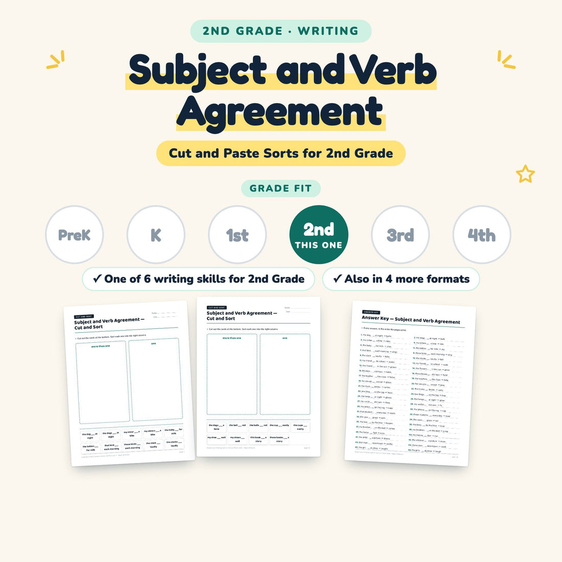 Subject and Verb Agreement: skill and grade fit