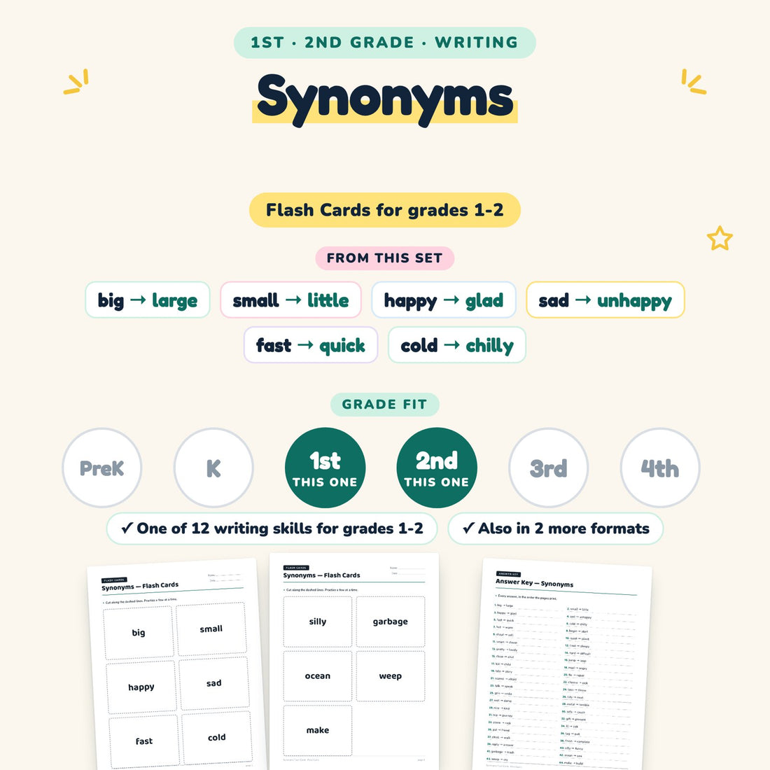 Synonyms: skill and grade fit