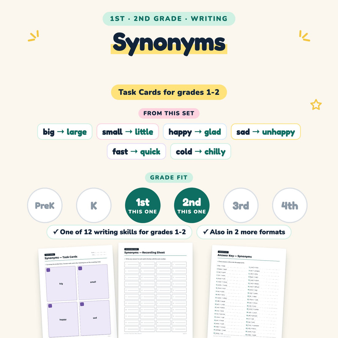 Synonyms: skill and grade fit