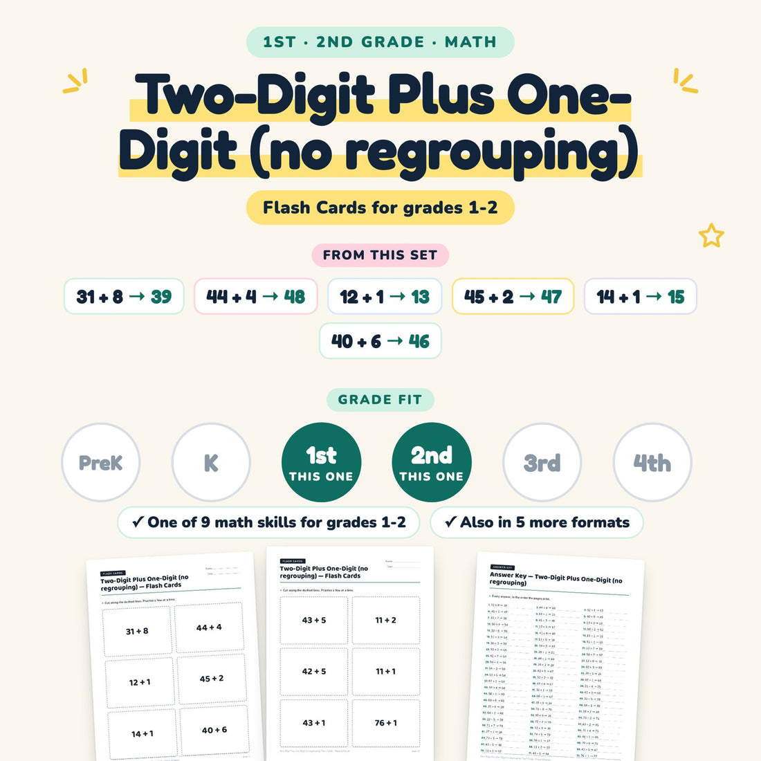 Two-Digit Plus One-Digit (no regrouping): skill and grade fit