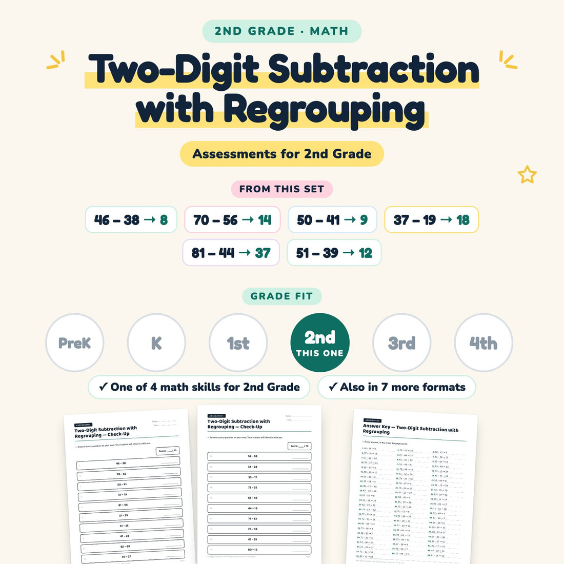 Two-Digit Subtraction with Regrouping: skill and grade fit