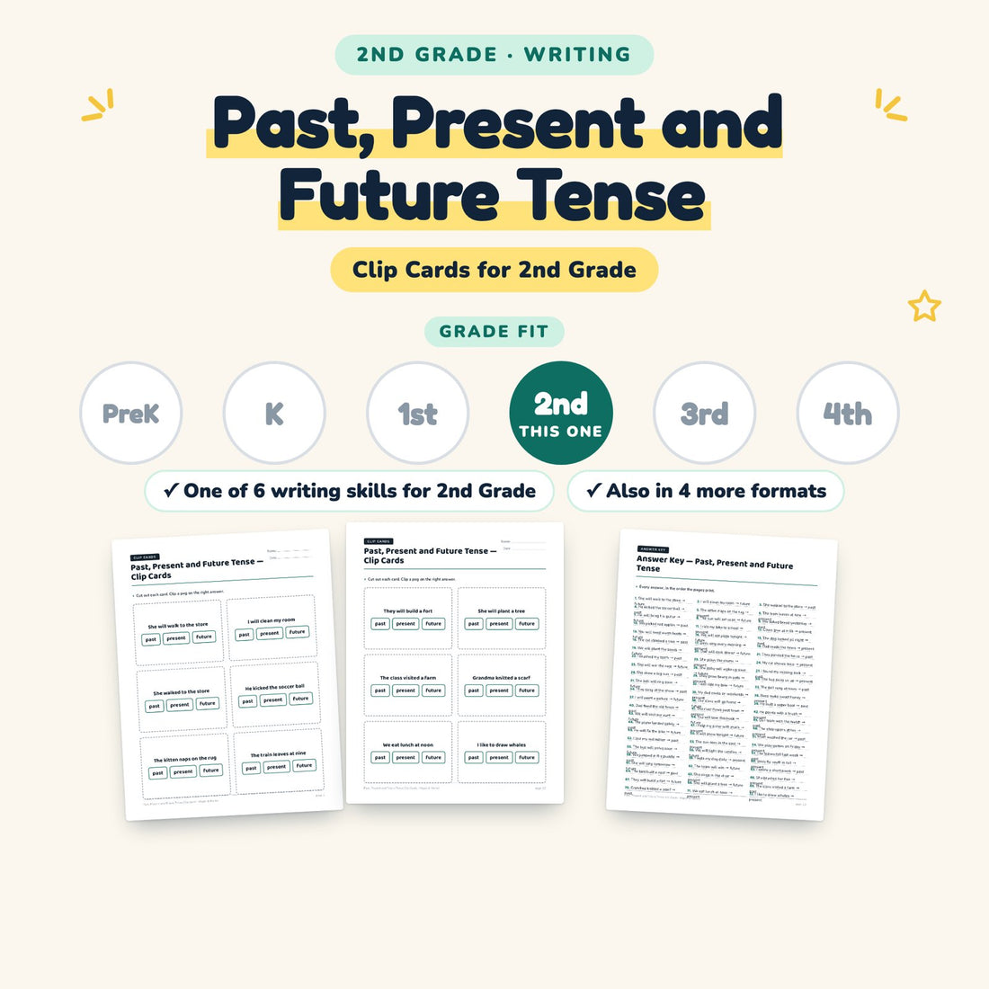 Past, Present and Future Tense: skill and grade fit