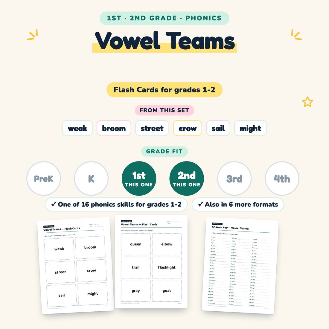 Vowel Teams: skill and grade fit