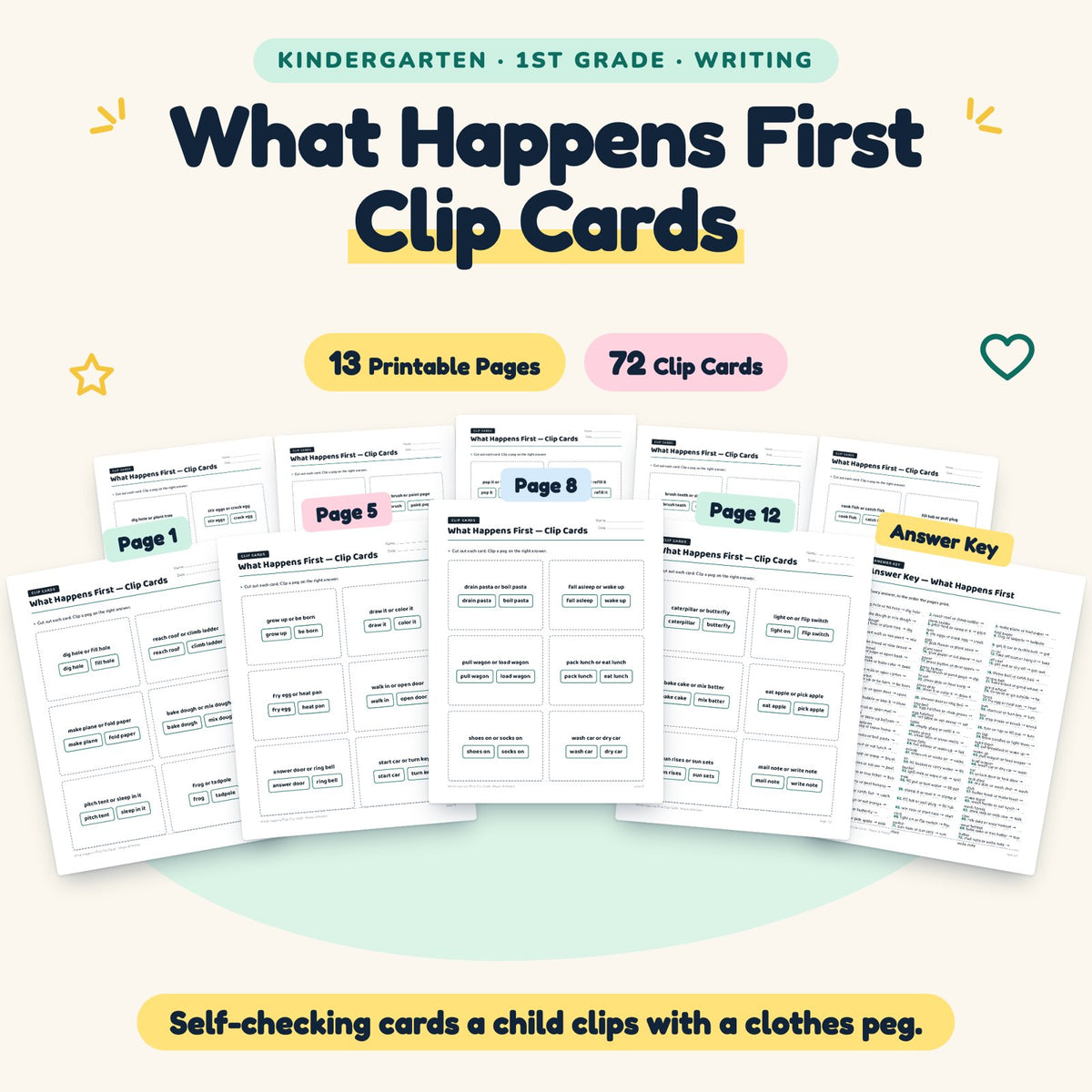 What Happens First Clip Cards | K–1st Grade (28 Cards) — cover
