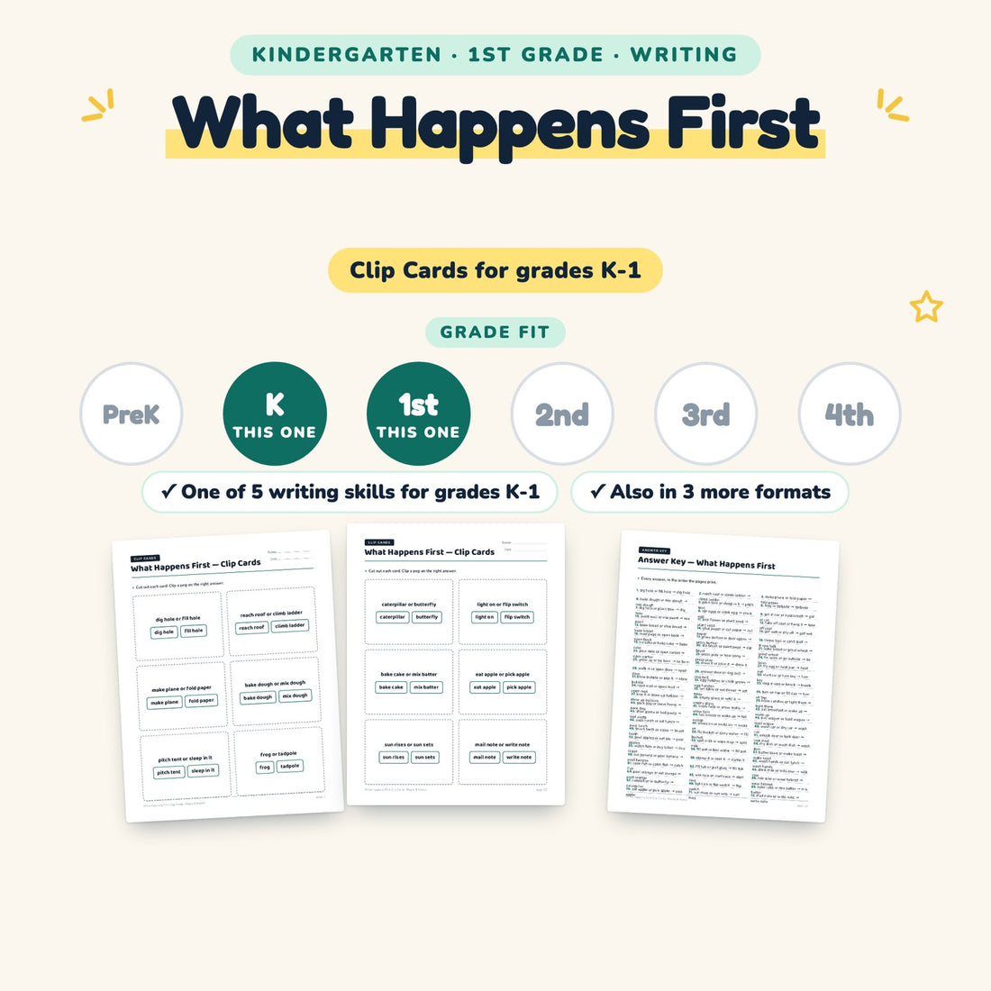 What Happens First: skill and grade fit