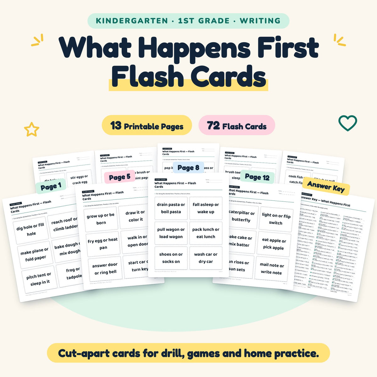 What Happens First Flash Cards | K–1st Grade (28 Cards) — cover