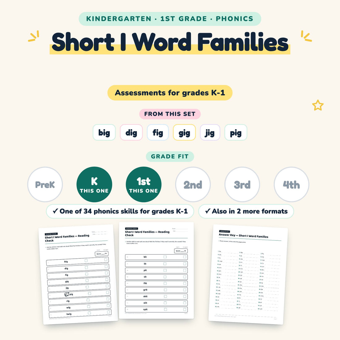 Short I Word Families: skill and grade fit