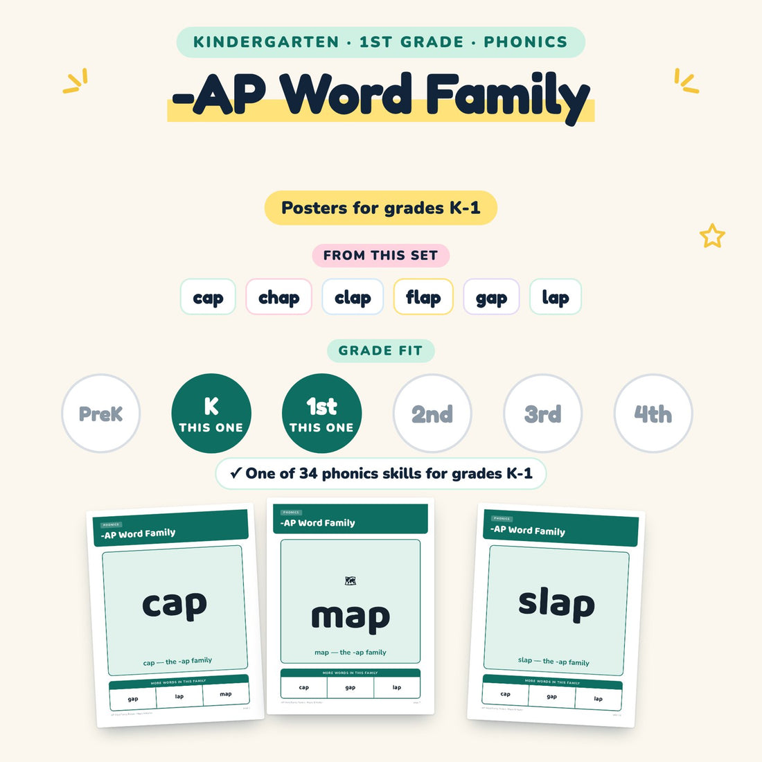 -AP Word Family: skill and grade fit