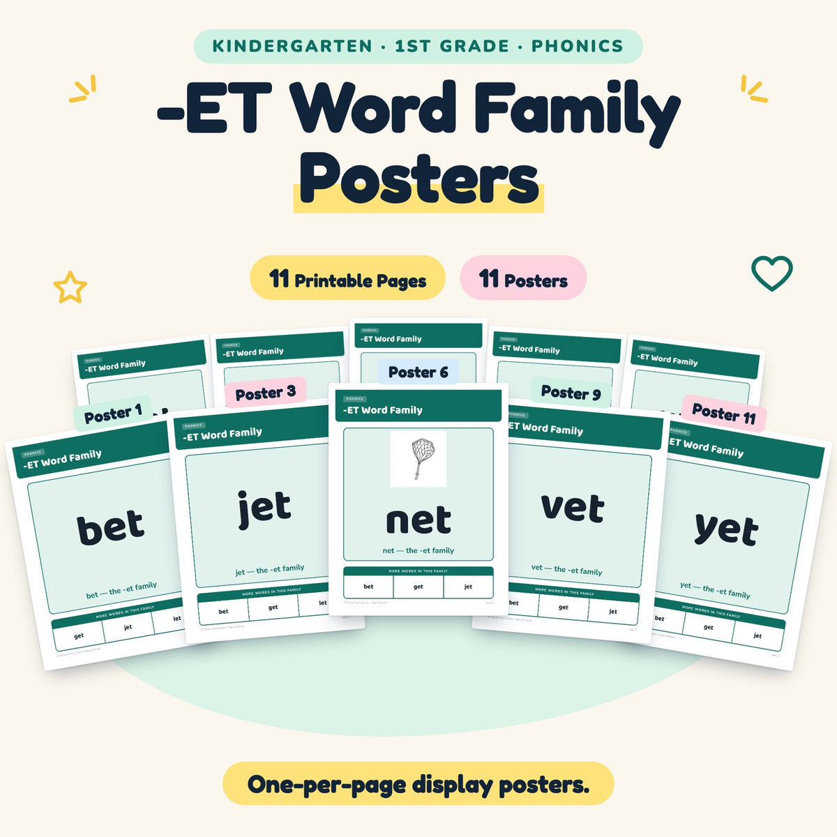 -ET Word Family Posters | K–1st Grade Phonics (7 Posters) — cover