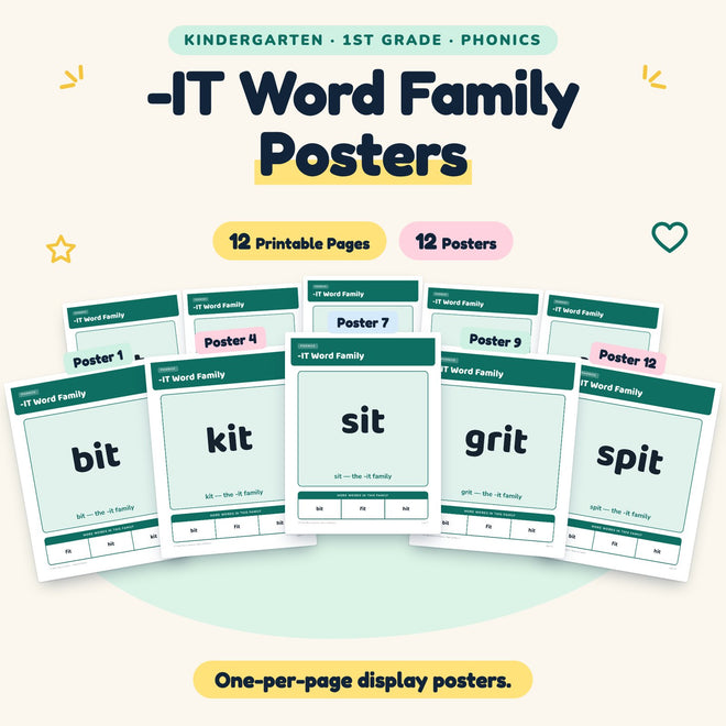 -IT Word Family Posters | K–1st Grade Phonics (7 Posters) — cover